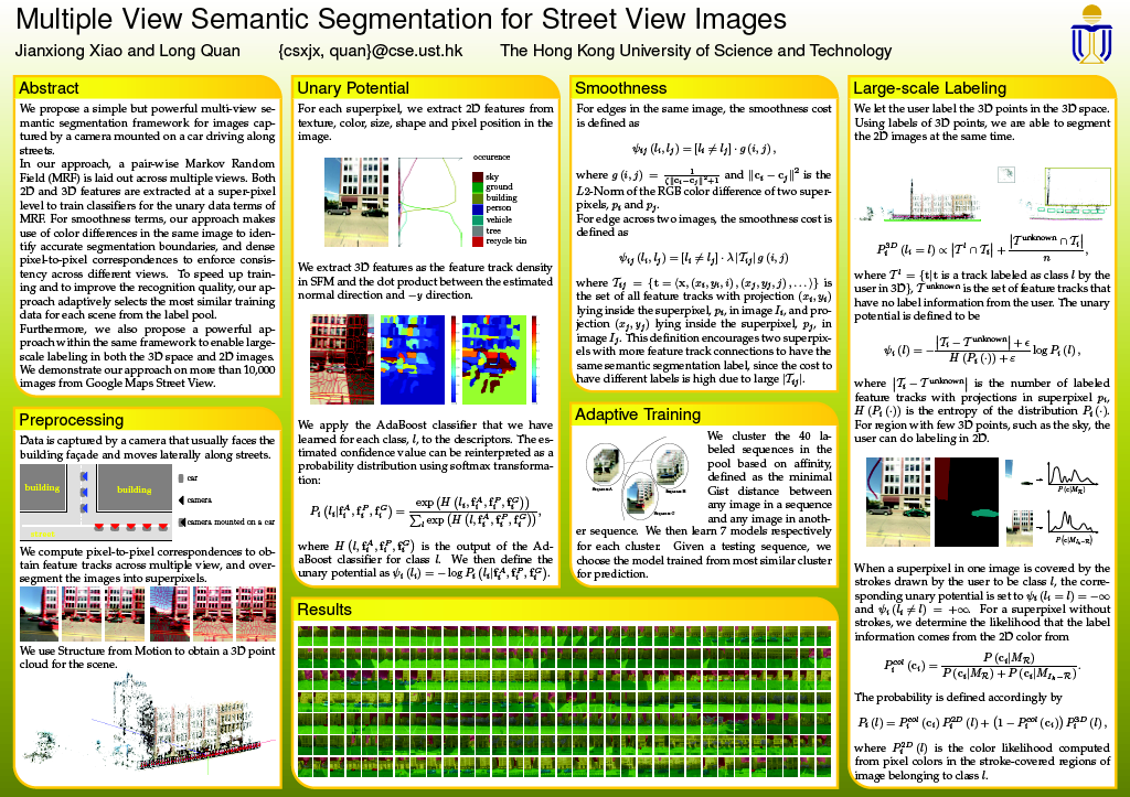 Computer vision thesis topics